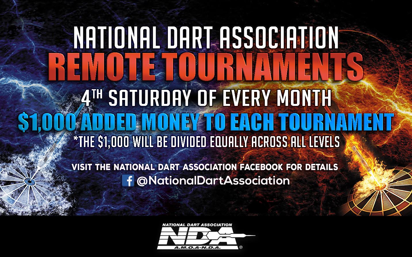 NDA Remote Monthly Tournaments Image
